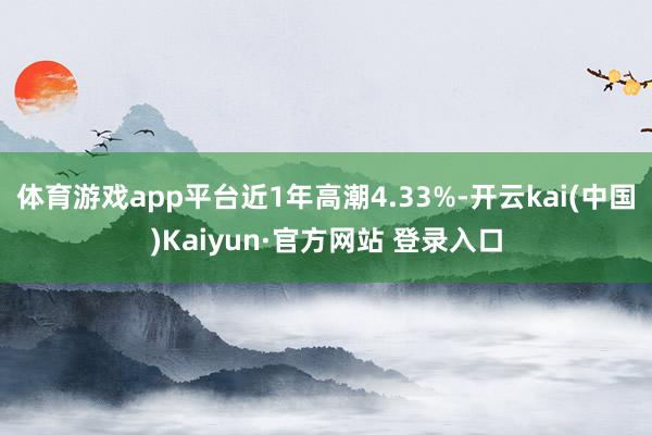 体育游戏app平台近1年高潮4.33%-开云kai(中国)Kaiyun·官方网站 登录入口